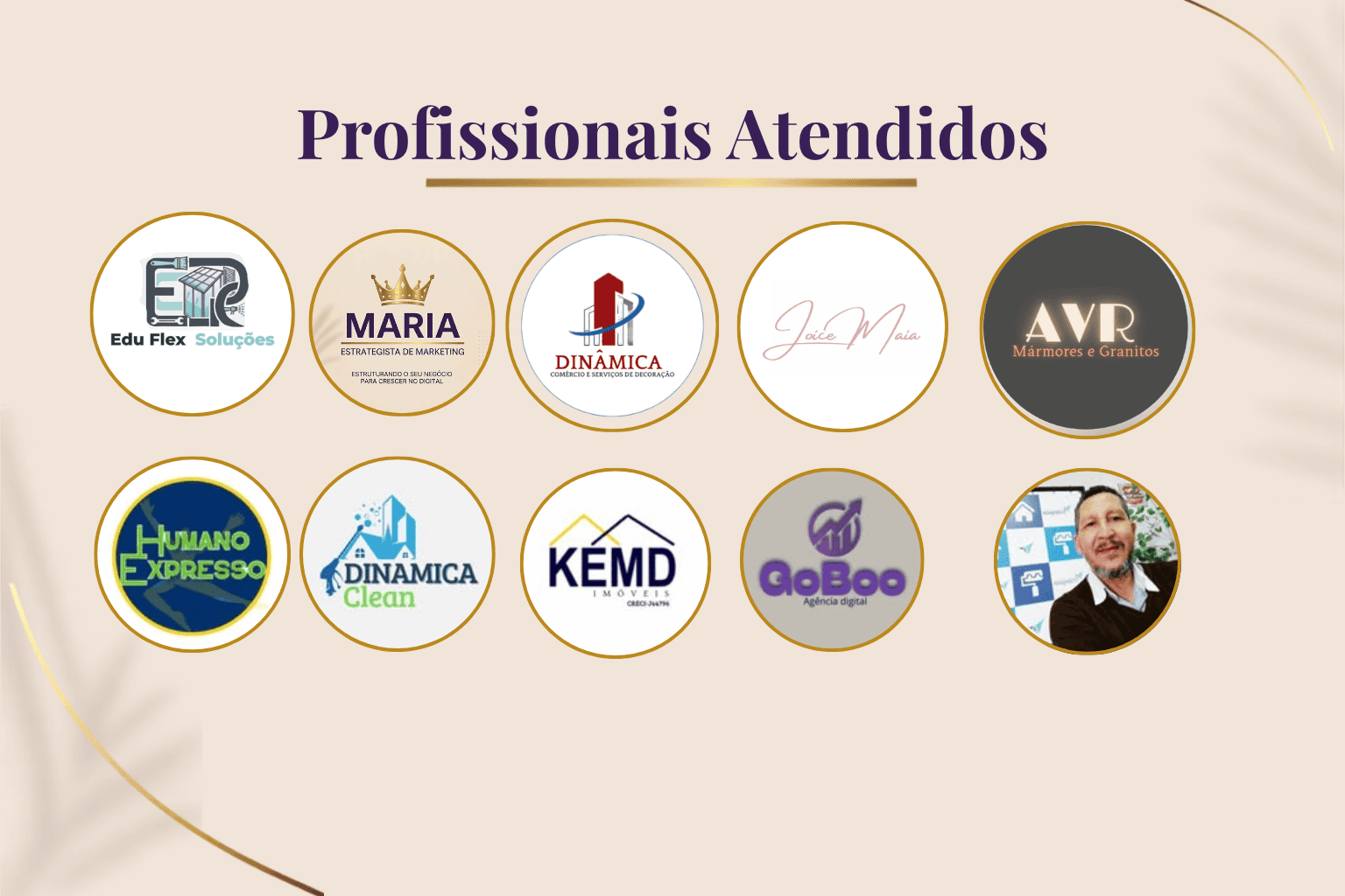 Profissionais atendidos por Maria Estrategista